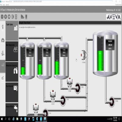 Factory Talk View SCADA