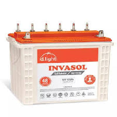 Patanjali solar battery