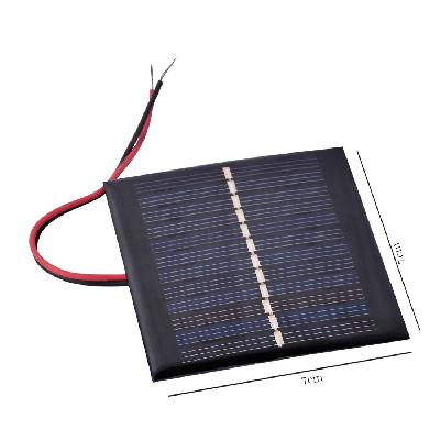 Small Panel
