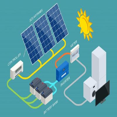 Solar Power System