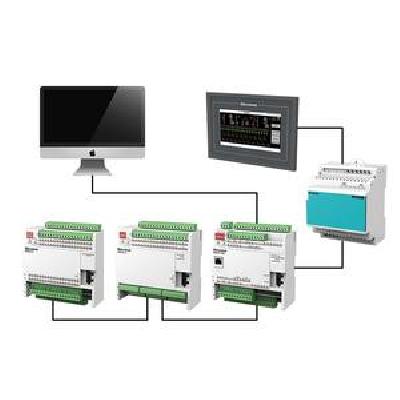ASTRA SCADA System