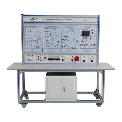 Build Automation And Project Management