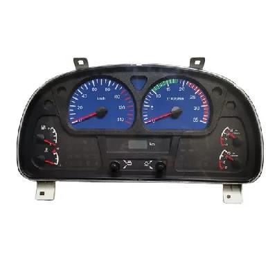 Panel Instruments