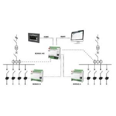 SCADA Control System