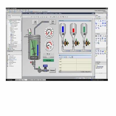 SCADA System