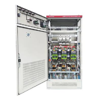 APFC Panel