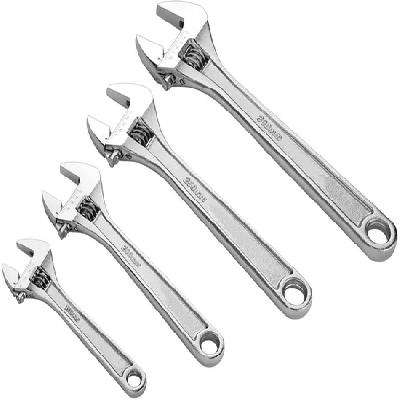 Adjustable Wrenches