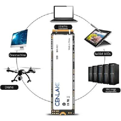 Consistent SSD 240 GB