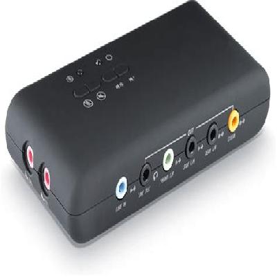 USB Sound Cards