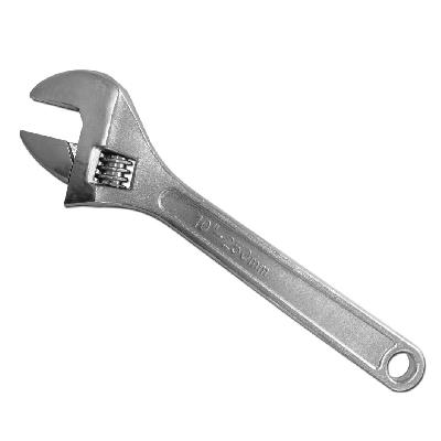 Adjustable Spanners