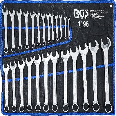 Open End Spanner Packaging