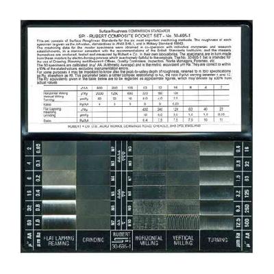 RUBERT SURFACE ROUGHNESS CHART NO 130