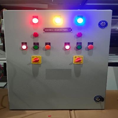 Water Treatment Plant Panel