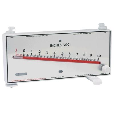 Rmvii Dial Type Flowmeters
