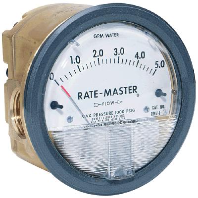 Rmvii Dial Type Flowmeters