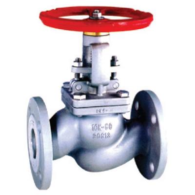 Manual Globe Valve