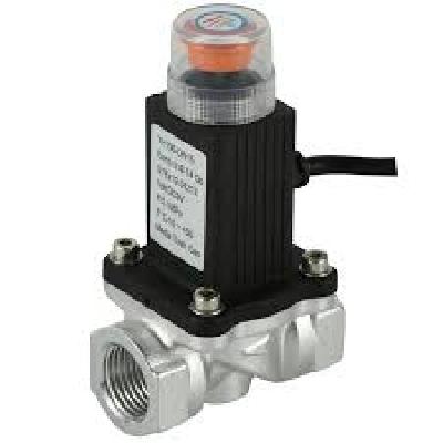 Safety Shutoff Gas Valves