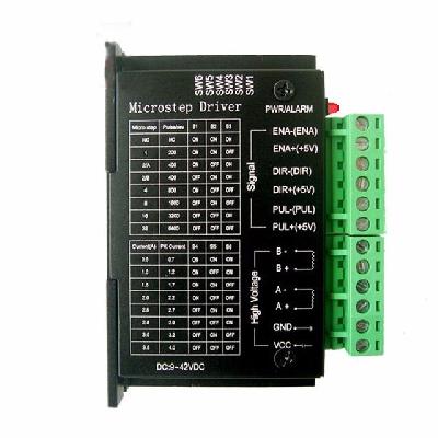 Stepper Motor Drivers Controller