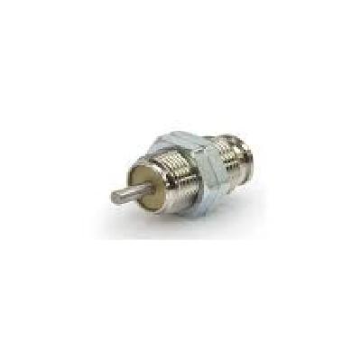 Cartridge Cylinder