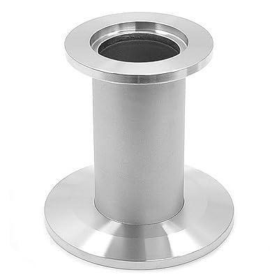 KF Reducer