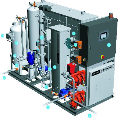Oil Water Separators