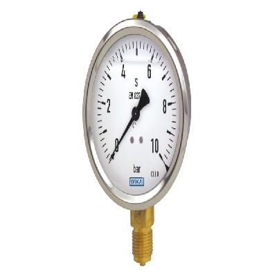 Pressure Gauges