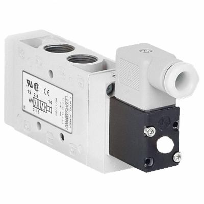 AVENTICS Solenoid Valves, Series 521