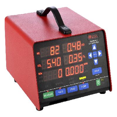 Infrared Gas Analyzer ZSV