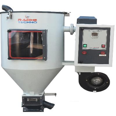 Hot Air Dryers