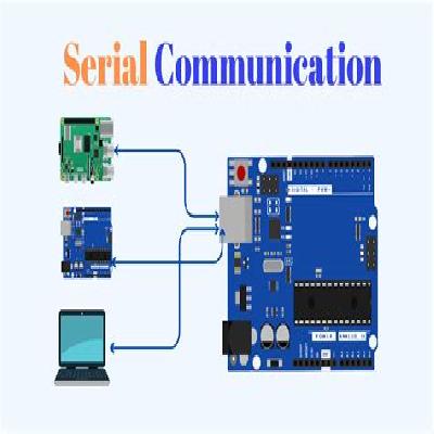 OPEN LOOP CONTROLLER FOR GEARED CONTROL PANNEL