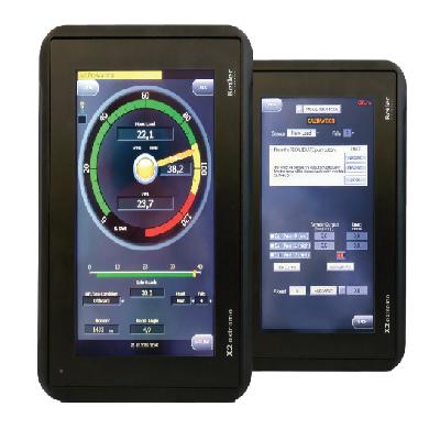 Safe Load Indicator Display Panel