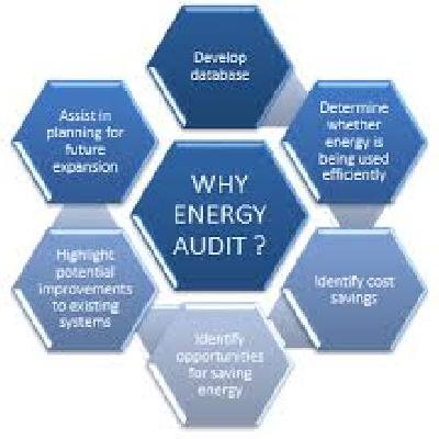Energy Audit