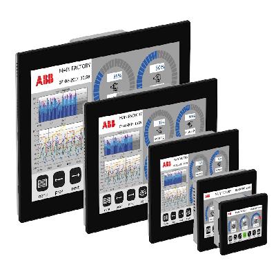 ABB And HMI PLC