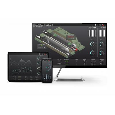 Movicon SCADA
