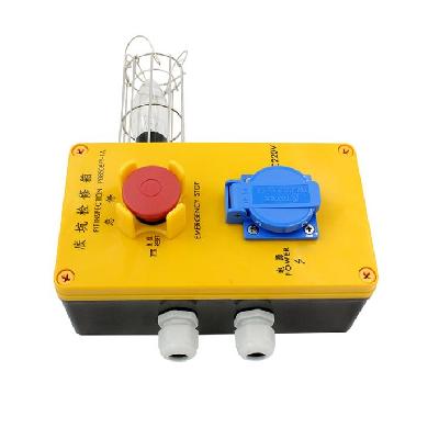 Elevator Inspection Box