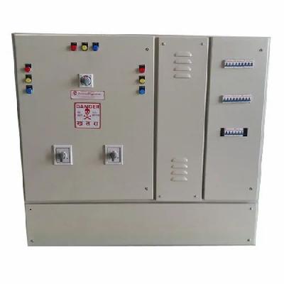 AMF Control Panel