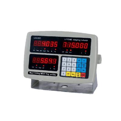 Digital Current Indicators