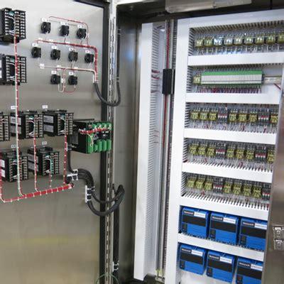 Instruments Control Panel