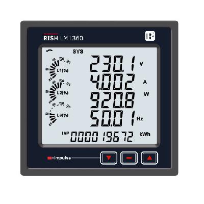 Load Managers & Energy Meters