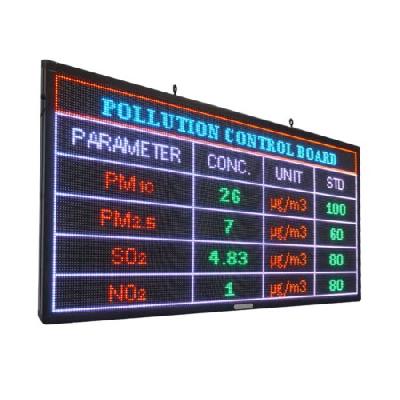 Pollution Display Board