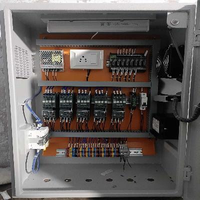 STP Control Panel