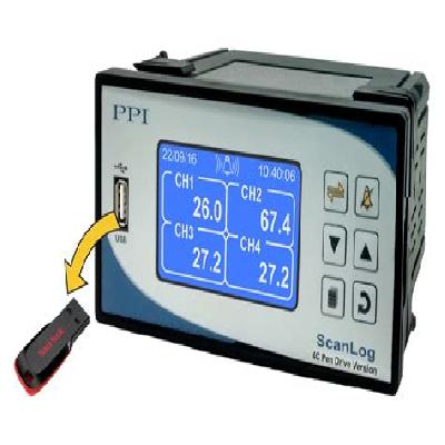 Scanlog Datalogger 4ch /8ch Pendrive / PC Interface