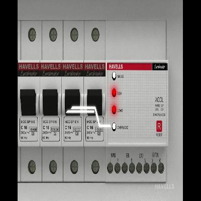 ACCL Panels