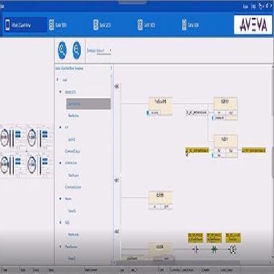 AVEVA Production Management Software