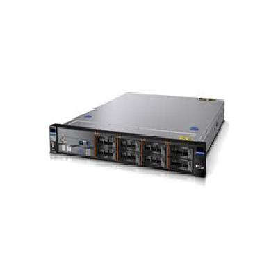 Lenovo System x3250 M5 Rack Server