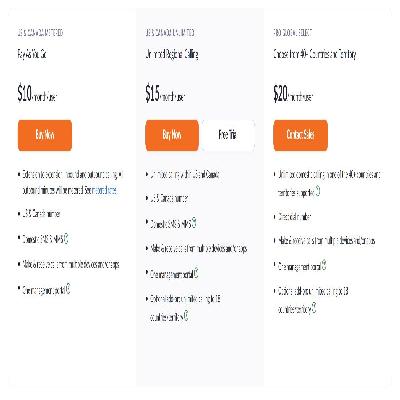 ZOOM Software License Plans and Pricing