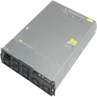 DL165 Gen 7 HPE Proliant Density Line