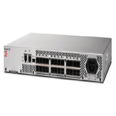 Brocade - SAN Switch