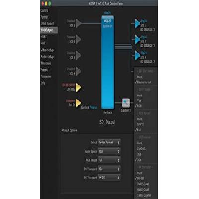 Aja IT Software