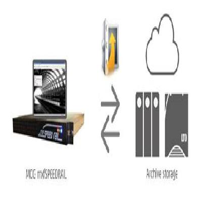 MOG Centralized Ingest Solutions